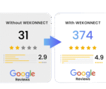 NFC Acrylic Google Review Table Stand 7-Shape - Image 13