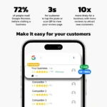 NFC Acrylic Google Review Table Stand 7-Shape - Image 15